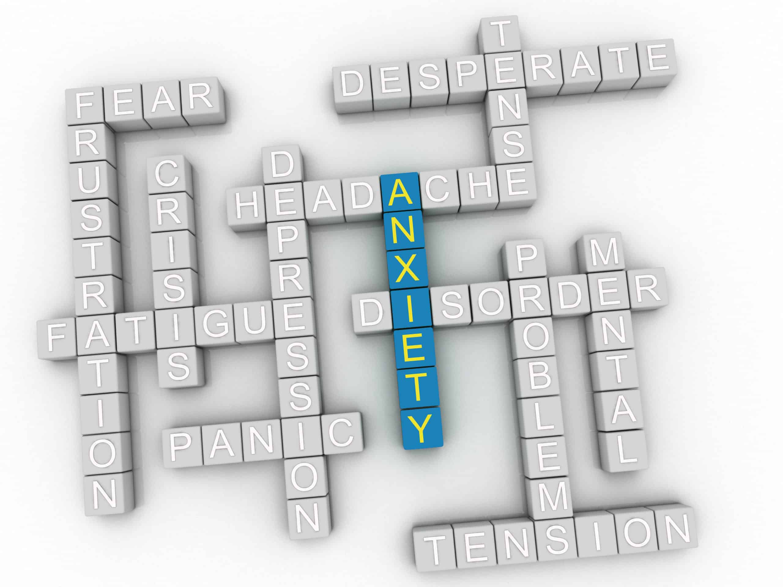 Anxiety Disorders: Affecting Americans By the Millions